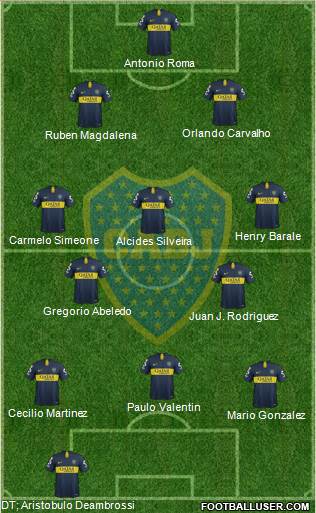Boca Juniors Formation 2019