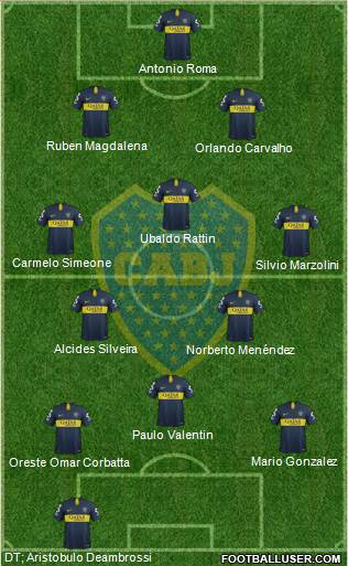 Boca Juniors Formation 2019