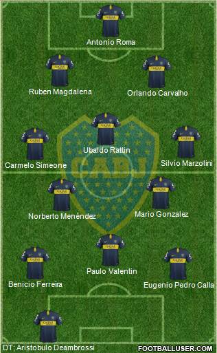 Boca Juniors Formation 2019