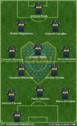 Boca Juniors Formation 2019