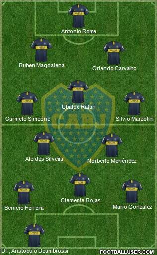 Boca Juniors Formation 2019
