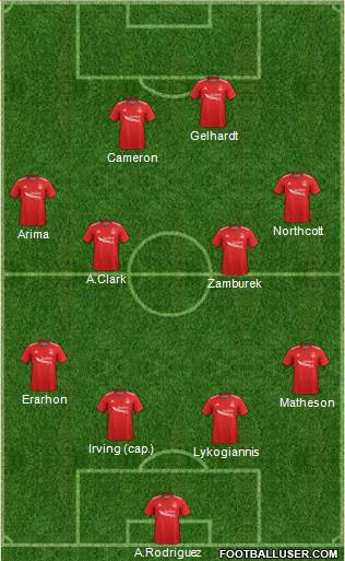 Aberdeen Formation 2019