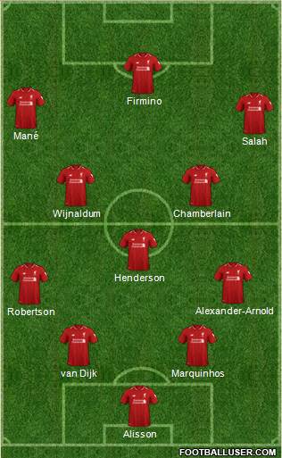 Liverpool Formation 2019