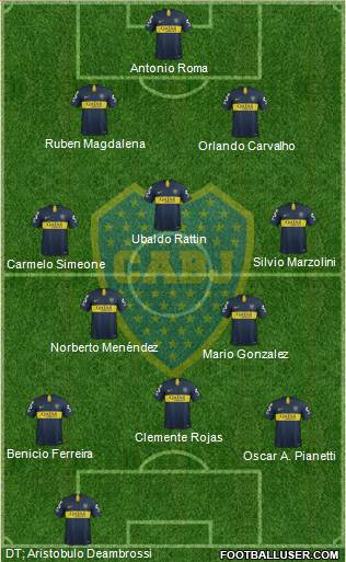 Boca Juniors Formation 2019