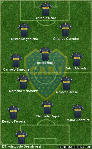 Boca Juniors Formation 2019
