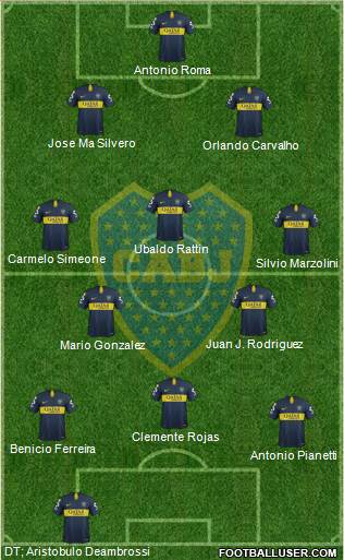 Boca Juniors Formation 2019