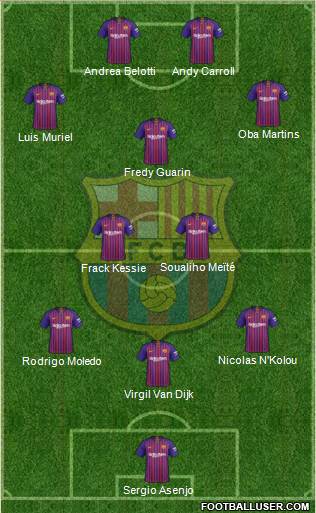 F.C. Barcelona Formation 2019