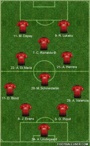 Manchester United Formation 2019