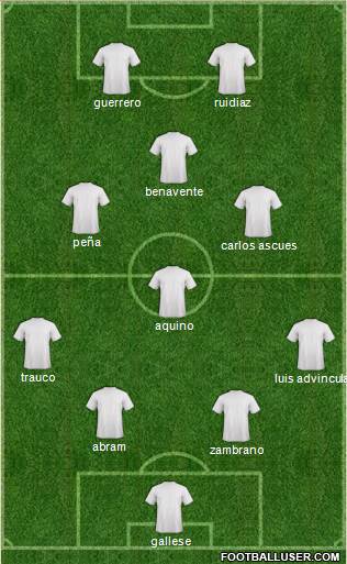AD La Breña Formation 2019