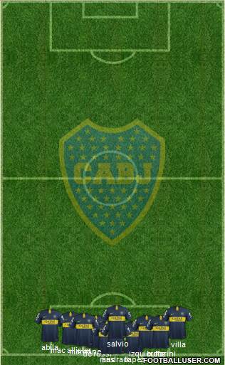Boca Juniors Formation 2019