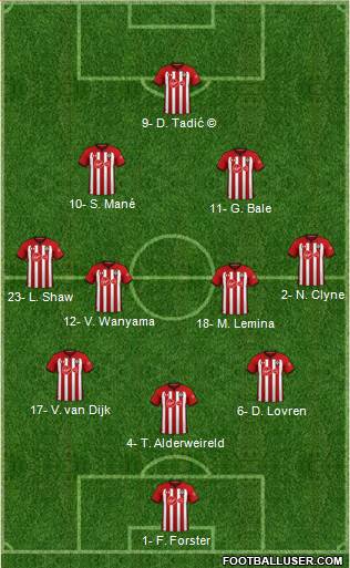 Southampton Formation 2019