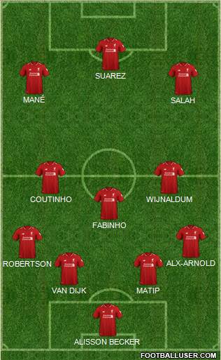 Liverpool Formation 2019