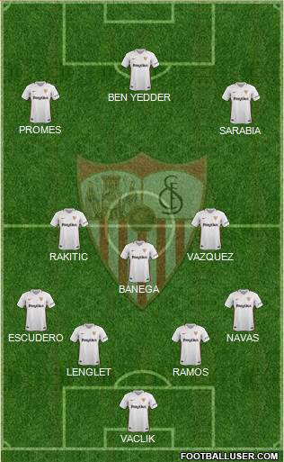 Sevilla F.C., S.A.D. Formation 2019