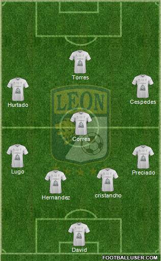 Club Deportivo León 4-3-1-2 football formation