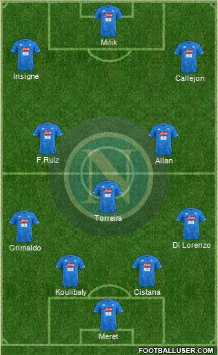 Napoli Formation 2019
