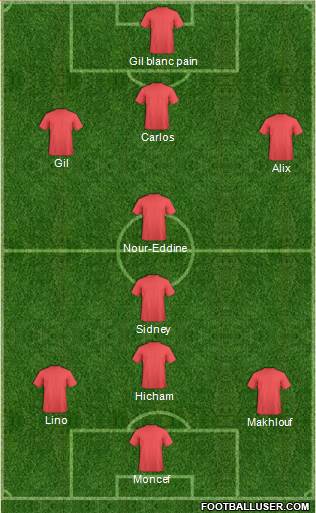 Pro Evolution Soccer Team Formation 2019