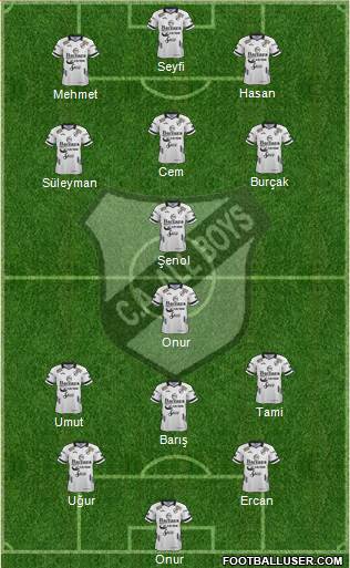 All Boys Formation 2019