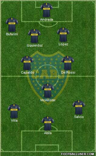 Boca Juniors Formation 2019