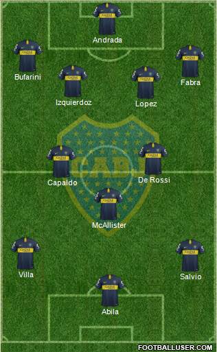 Boca Juniors Formation 2019