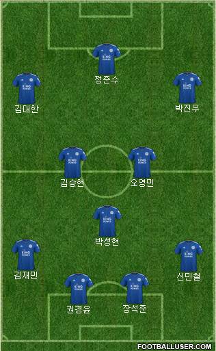 Leicester City Formation 2019