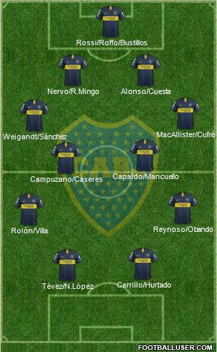Boca Juniors Formation 2019