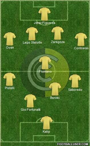 Comunicaciones Formation 2019