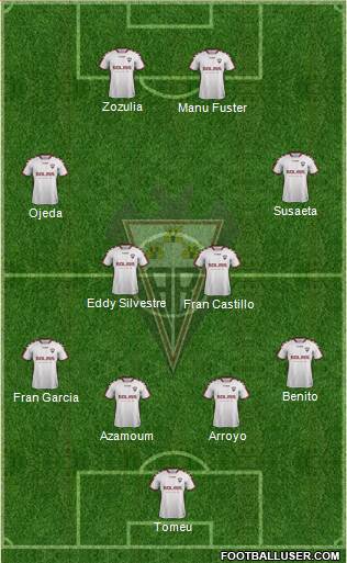 Albacete B., S.A.D. Formation 2019