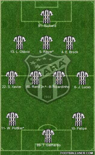 Ceará SC Formation 2019