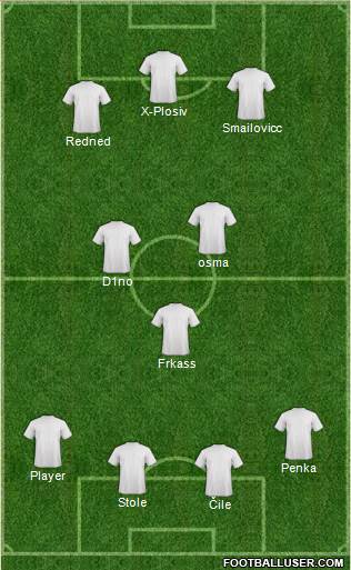 Championship Manager Team Formation 2019