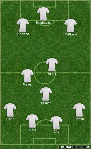 Championship Manager Team Formation 2019