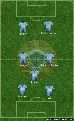 Varzim Sport Clube Formation 2019