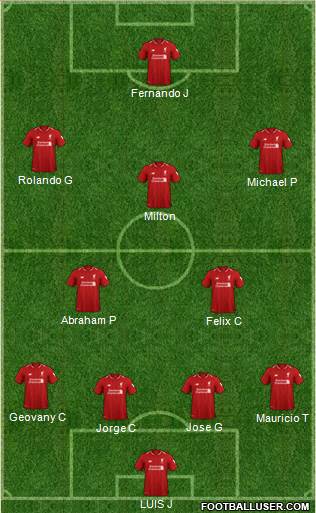 Liverpool Formation 2019