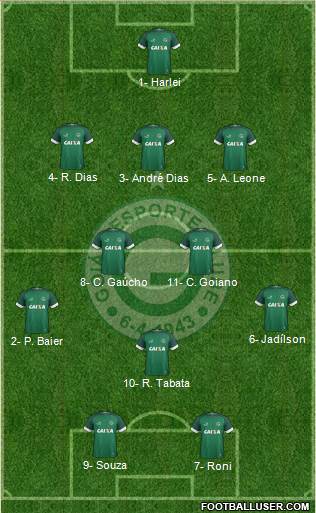 Goiás EC Formation 2019