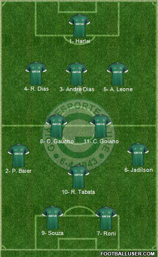 Goiás EC football formation