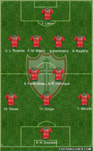 A Portuguesa D Formation 2019