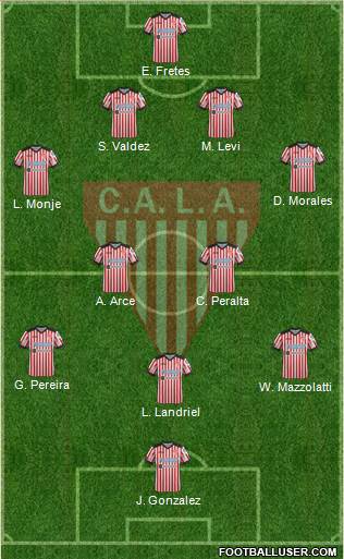 Los Andes Formation 2019