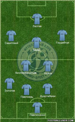 Dinamo Brest Formation 2019