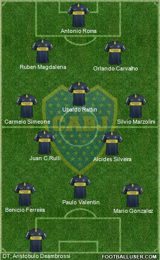 Boca Juniors Formation 2019