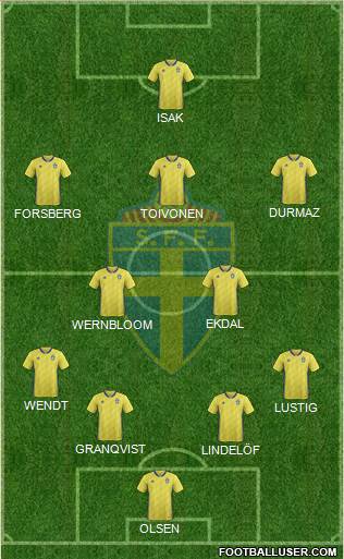 Sweden Formation 2019