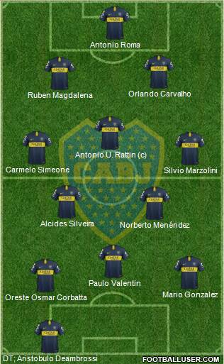 Boca Juniors Formation 2019