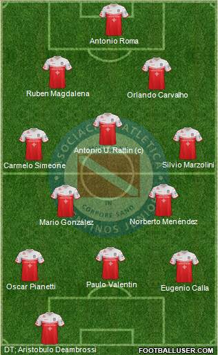 Argentinos Juniors Formation 2019