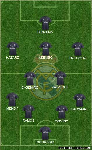 Real Madrid C.F. Formation 2019