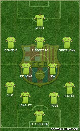 F.C. Barcelona Formation 2019