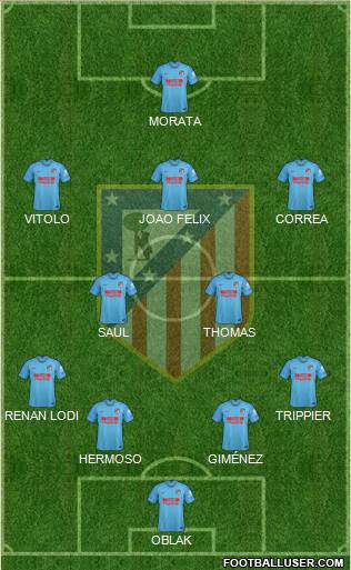 C. Atlético Madrid S.A.D. Formation 2019