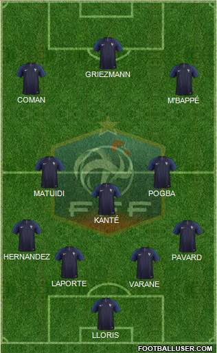 France Formation 2019