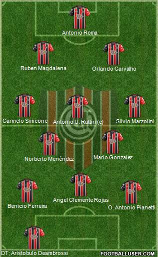 Chacarita Juniors Formation 2019