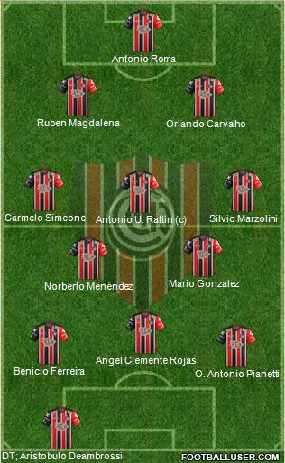 Chacarita Juniors 4-3-3 football formation