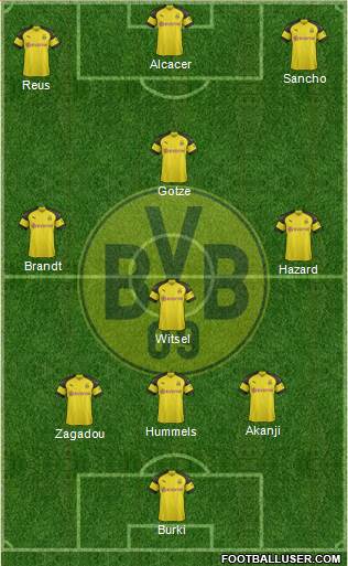 Borussia Dortmund Formation 2019