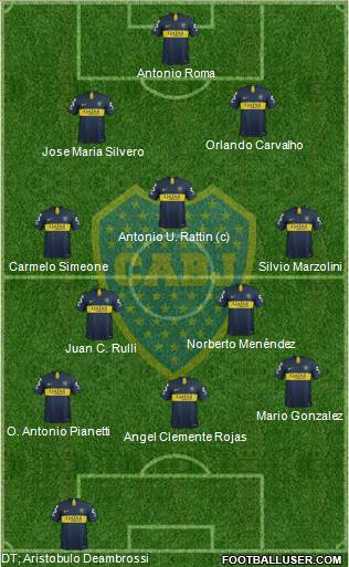 Boca Juniors Formation 2019