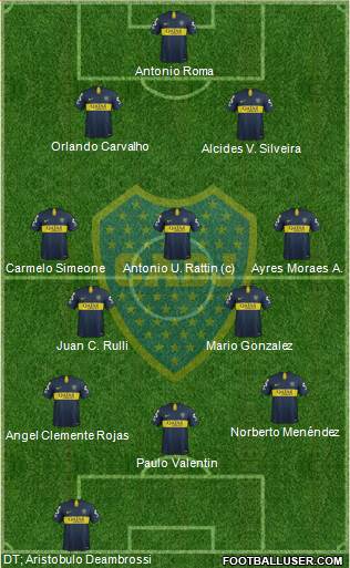 Boca Juniors Formation 2019
